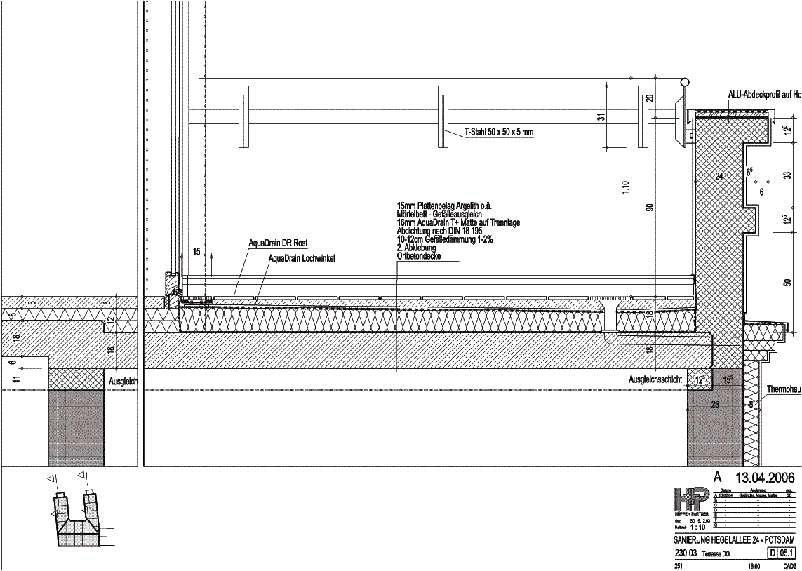 S dot de Project s-dot-de-project