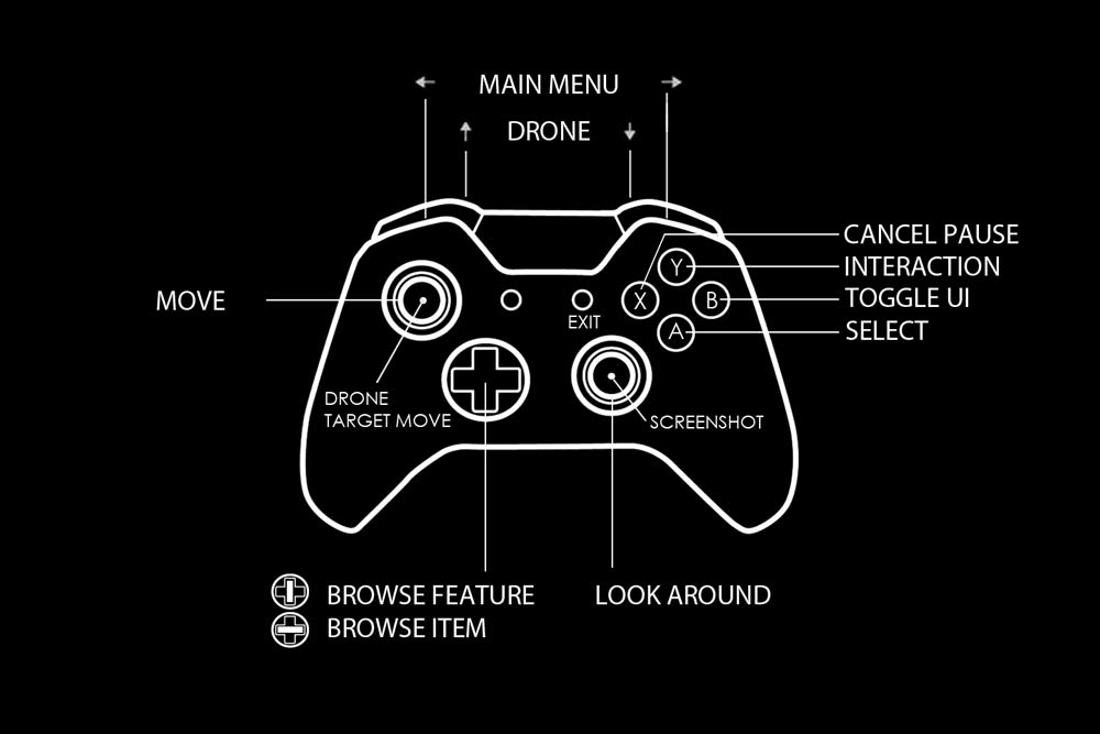 UI3 Input Controls & Game Modes ../images/architecture/0033/game/07.jpg